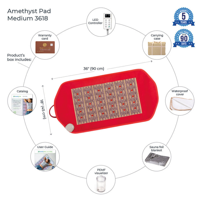 Amethyst Heating Pad 3618 For Pain Relief