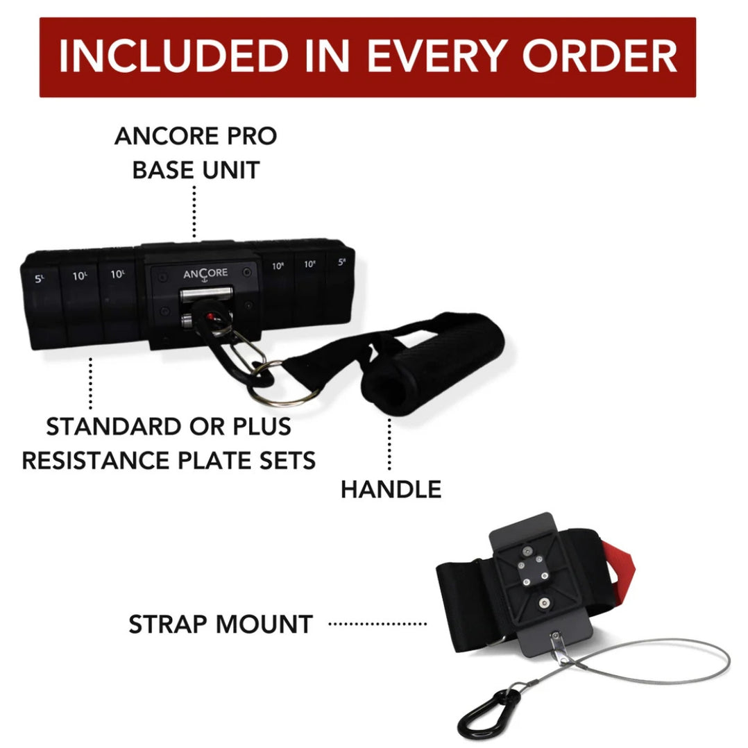 AnCore Pro Cable Trainer | Free Shipping — Select Fitness
