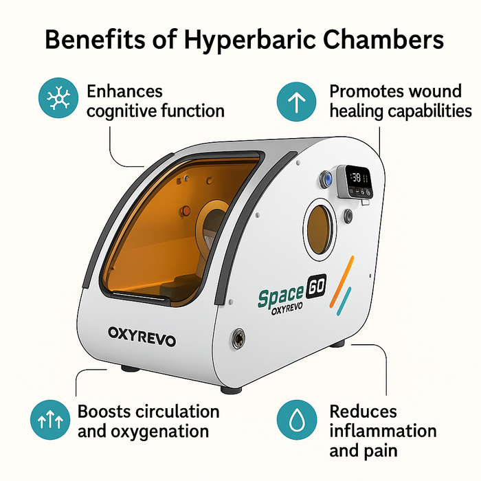 OxyRevo Space60 1.5 - 2.0ATA Hard Shell Sitting Hyperbaric Chamber