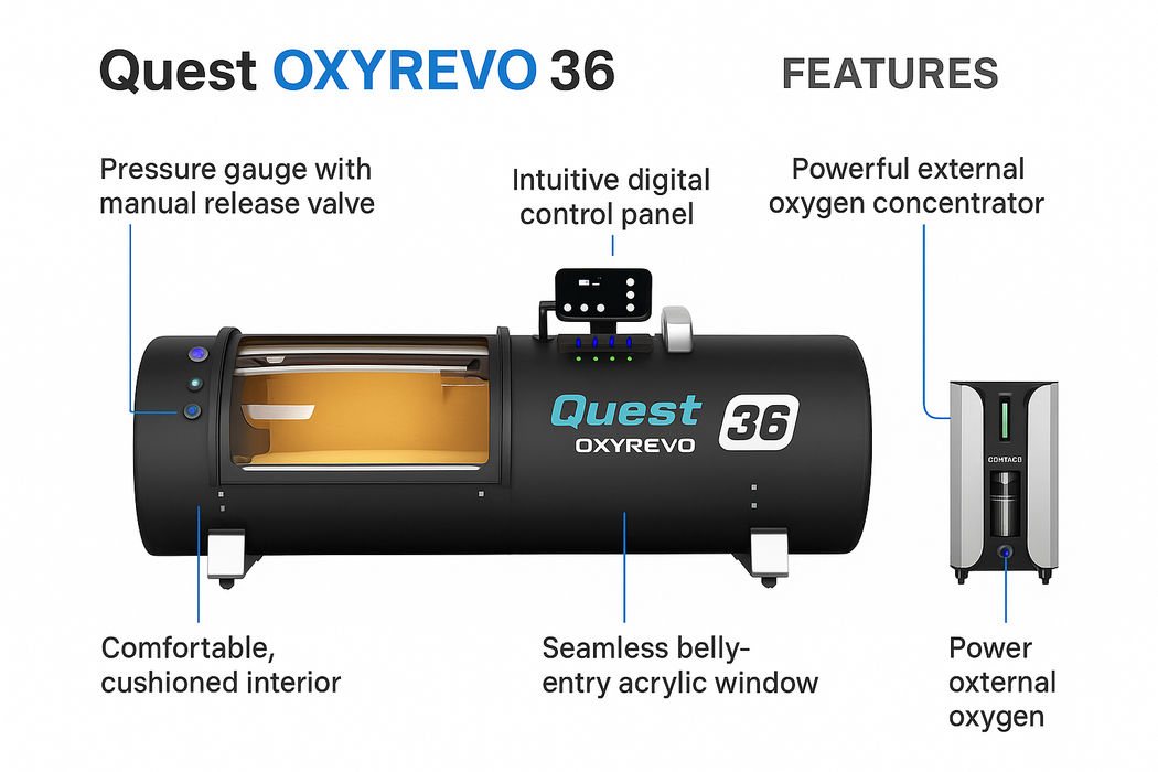 OxyRevo Quest36 1.5 - 2.0 ATA Hard Hyperbaric Chamber