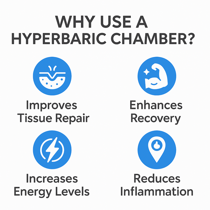 OxyRevo Quest36 1.5 - 2.0 ATA Hard Hyperbaric Chamber