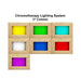 Chromotherapy Light