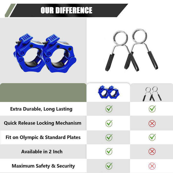 Durable Barbell Collars With Lock Major Fitness