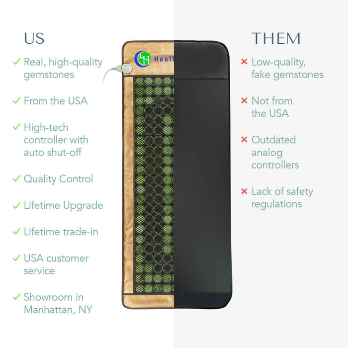 Far Infrared Heating Pad MESH Series HealthyLine