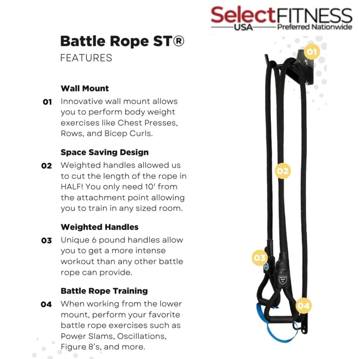 Features of Battle Rope ST by The Abs Company