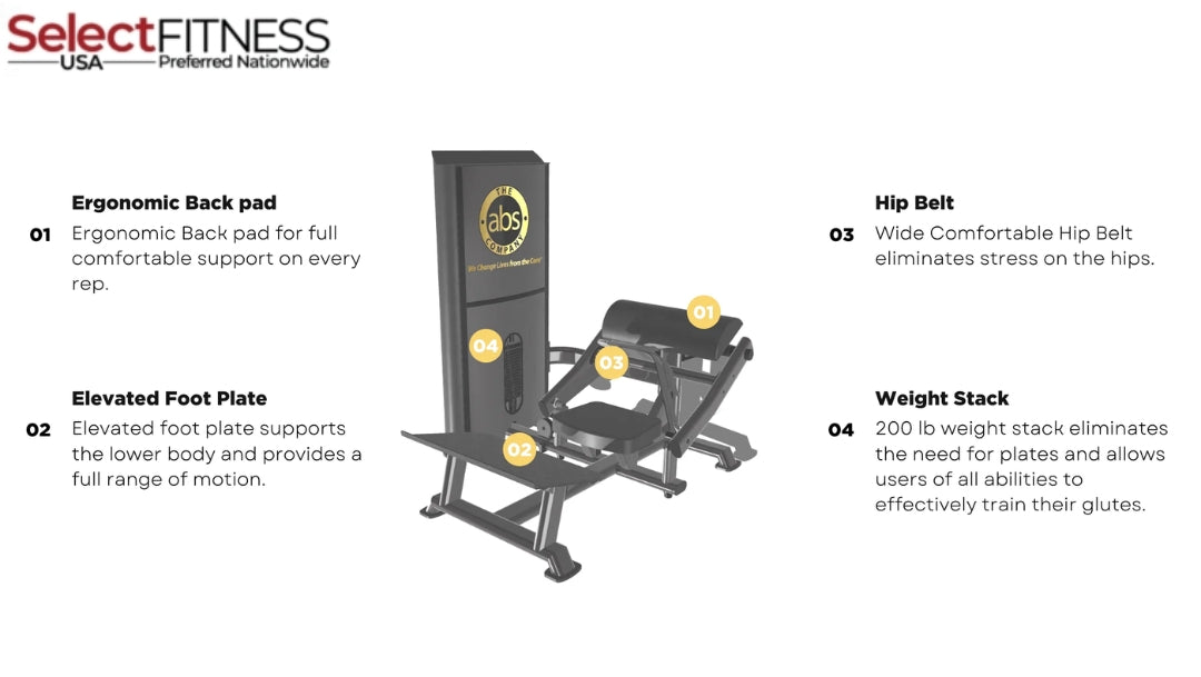 Features of Glute Lift Elite by the Abs Company