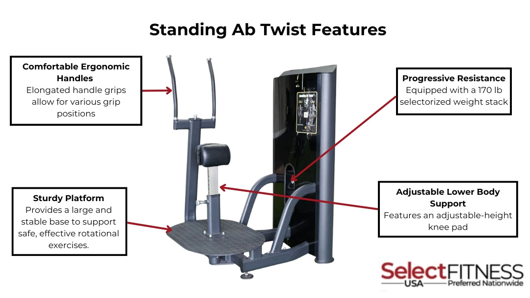 Features of Standing Ab Twist by the Abs Company