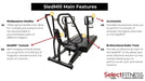 Features of Sledmill by the Abs Company