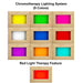 GDI Chromotherapy Lighting System