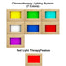 Golden Designs Chromotherapy Lighting System