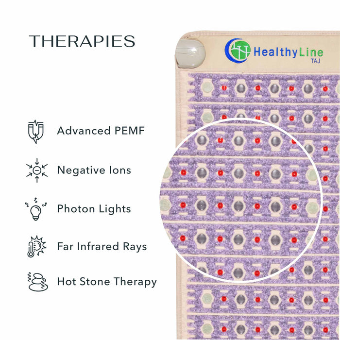 HealthyLine 360 Wrap Set TAJ Series Thermal Therapy