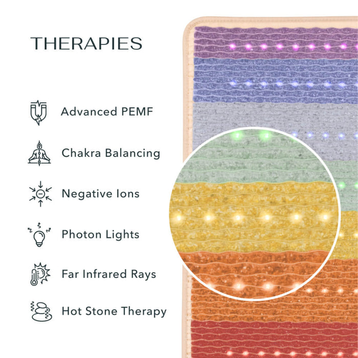 HealthyLine Rainbow Chakra Mat With Crystal Therapy