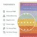 HealthyLine Rainbow Chakra Mat With Crystal Therapy