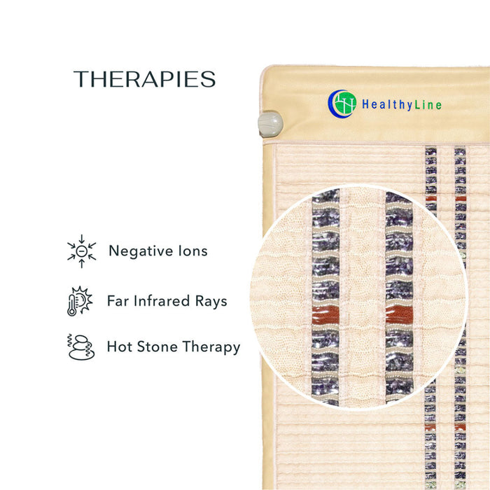 HealthyLine TAJ Series Wrap Set For Pain Relief