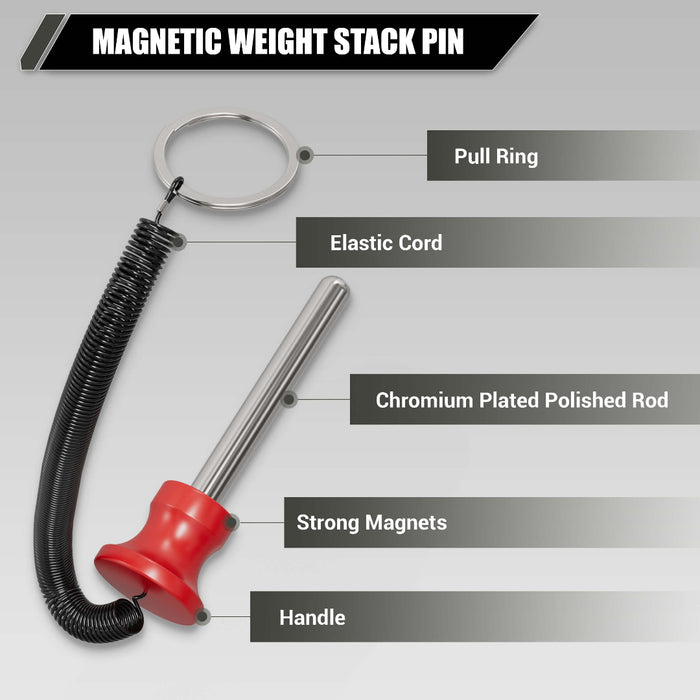 Heavy Duty Weight Stack Set By Major Fitness