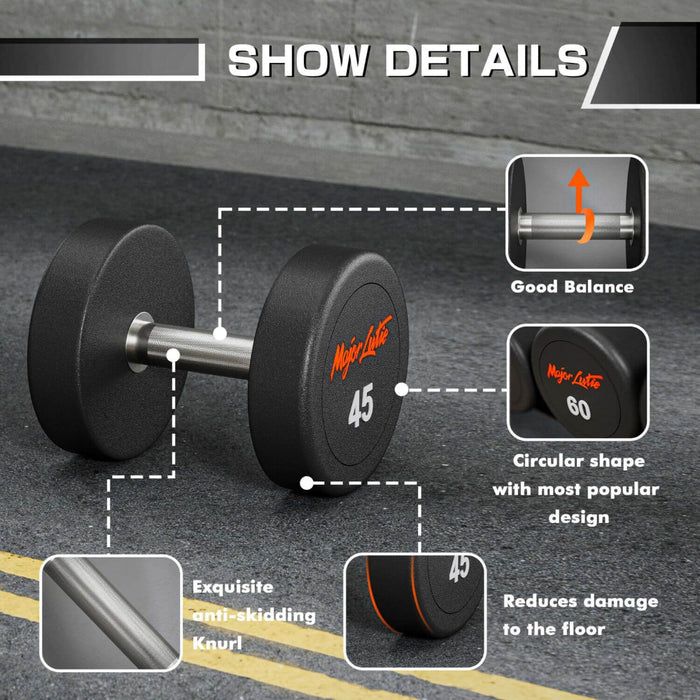 High Quality Urethane Dumbbell Pair Major Fitness