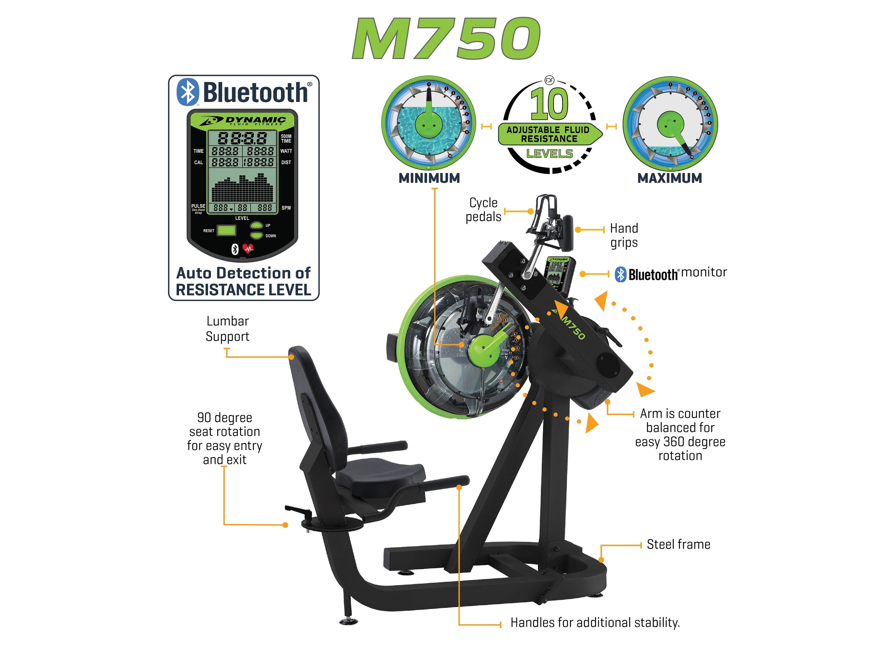 Dynamic Fluid M750 Cycle XT For Sale — Select Fitness