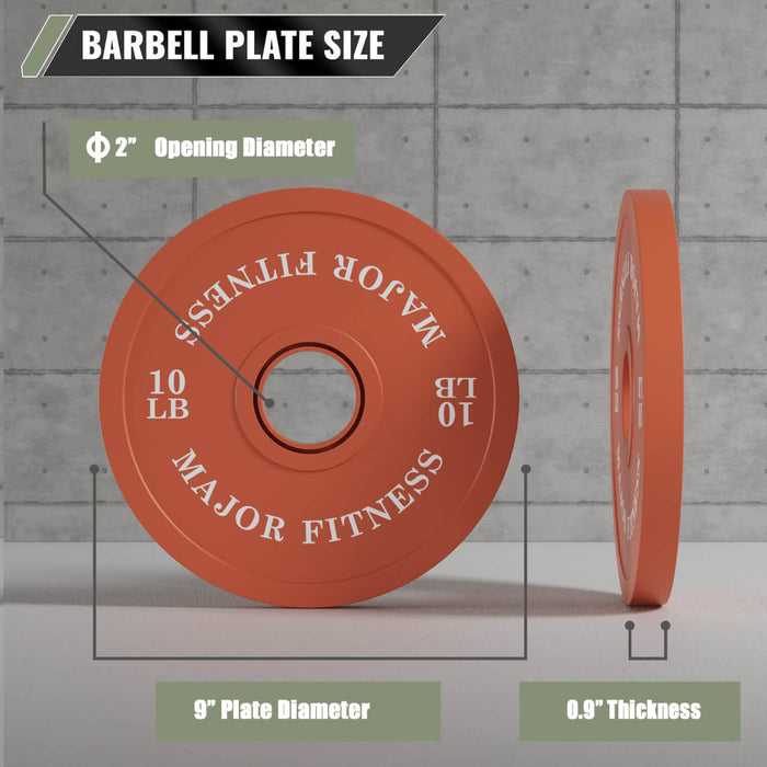 Major Fitness Change Plates For Progressive Lifting