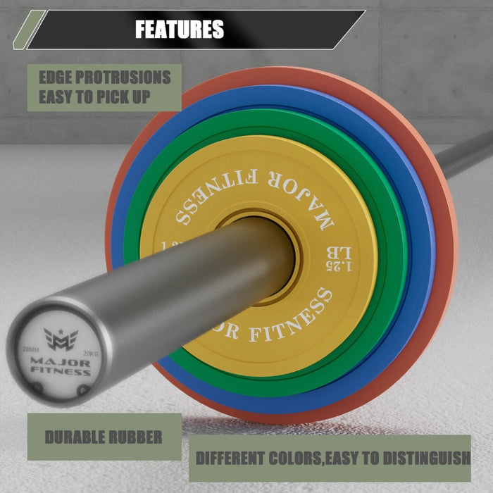 Major Fitness Color Coded Change Plates