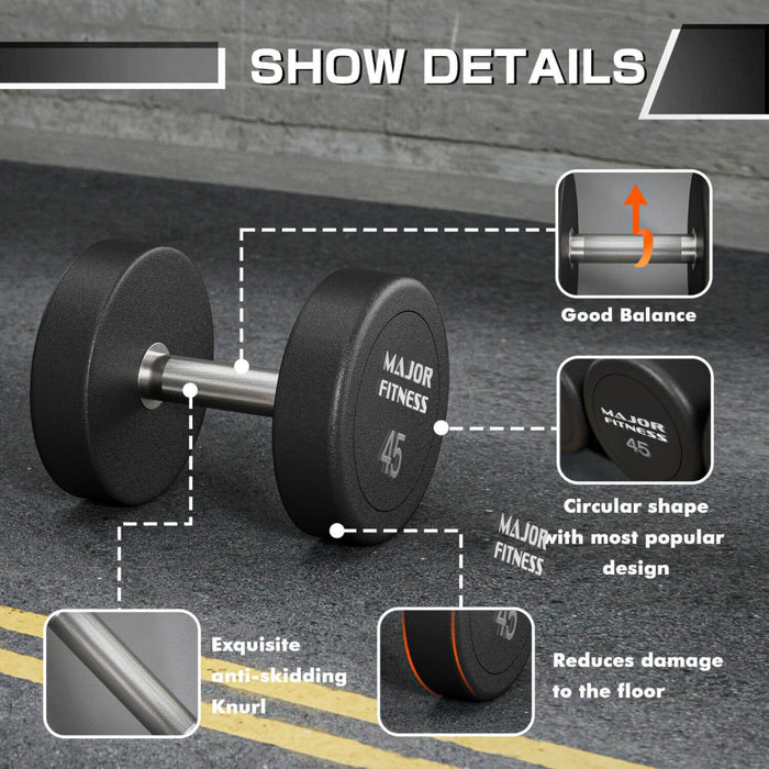 Major Fitness Urethane Dumbbells For Home Gym