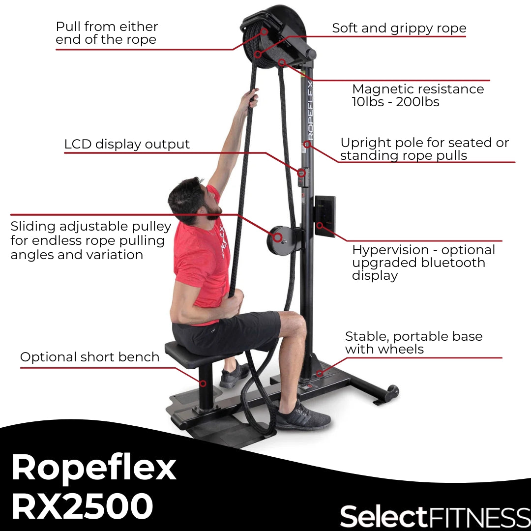 Ropeflex RX2500 Adjustable Rope Pull Machine