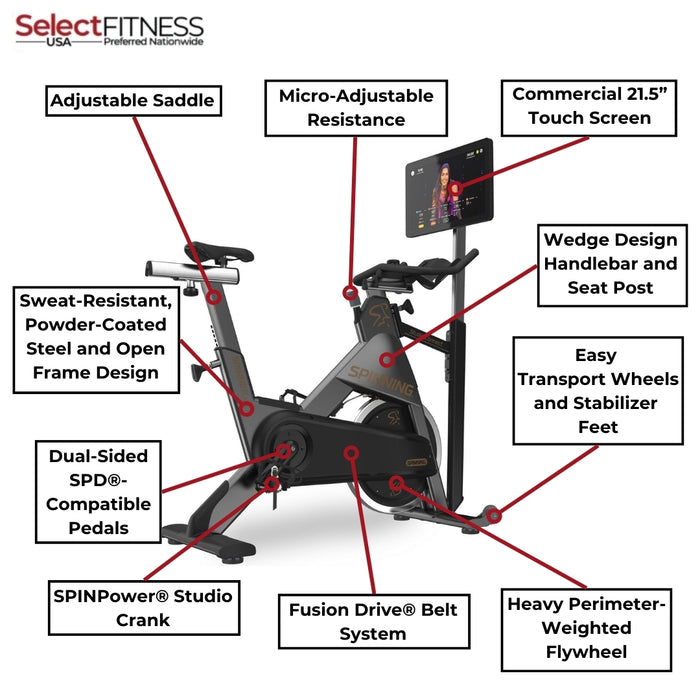 SPINNER NXT Studio Connect Features