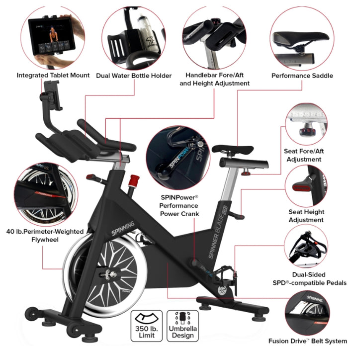 Spinner Blade Ion Features