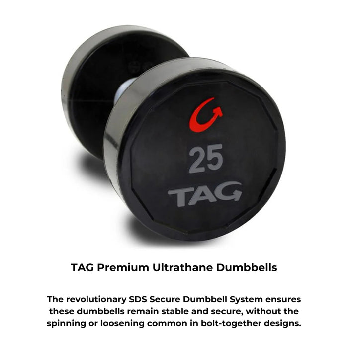 TAG Premium Ultrathane SDS Dumbbell Feature