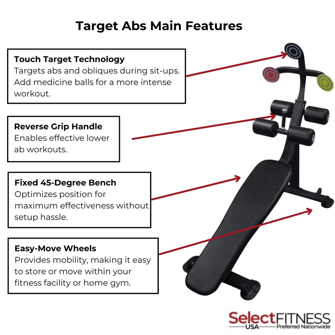 The Abs Company Target Abs Ab Bench For Sale — Select Fitness