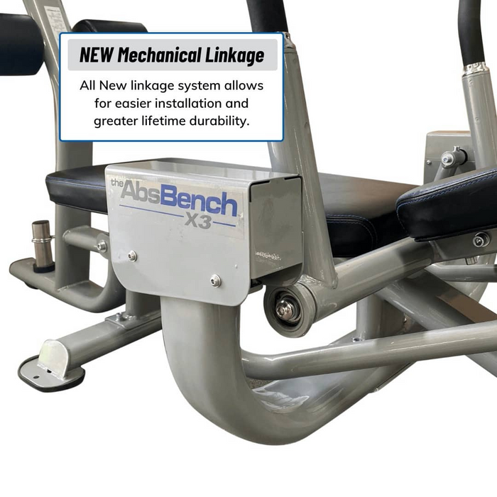 The AbsBench X3 Mechanical Linkage