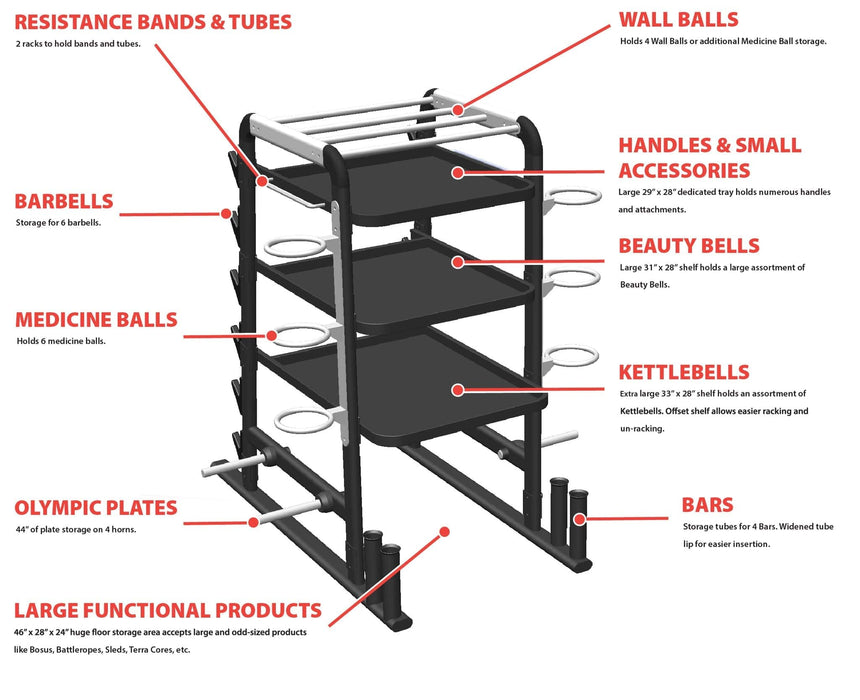 TotalStorage The HUB300 Pro Equipment Storage